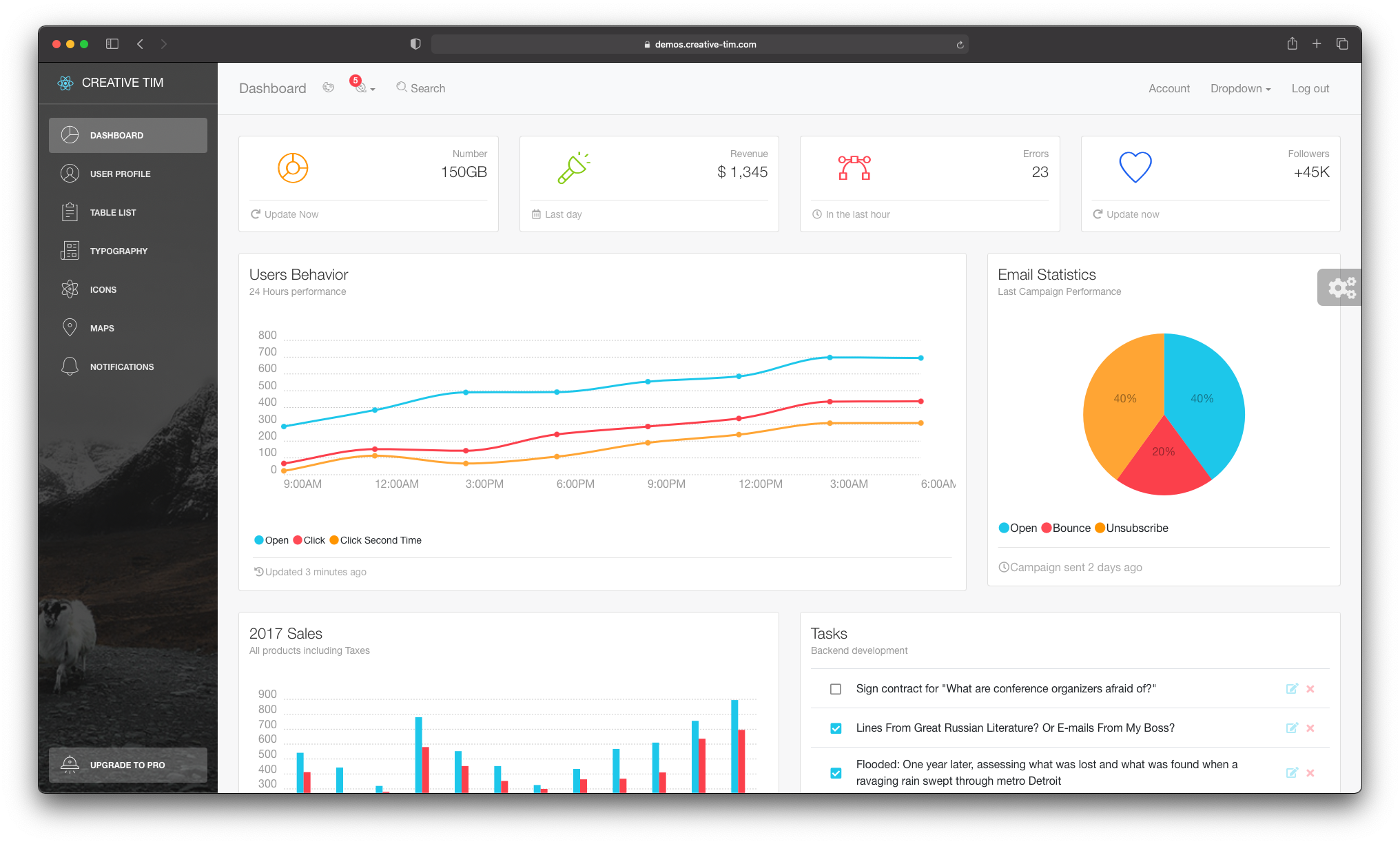 react-bootstrap