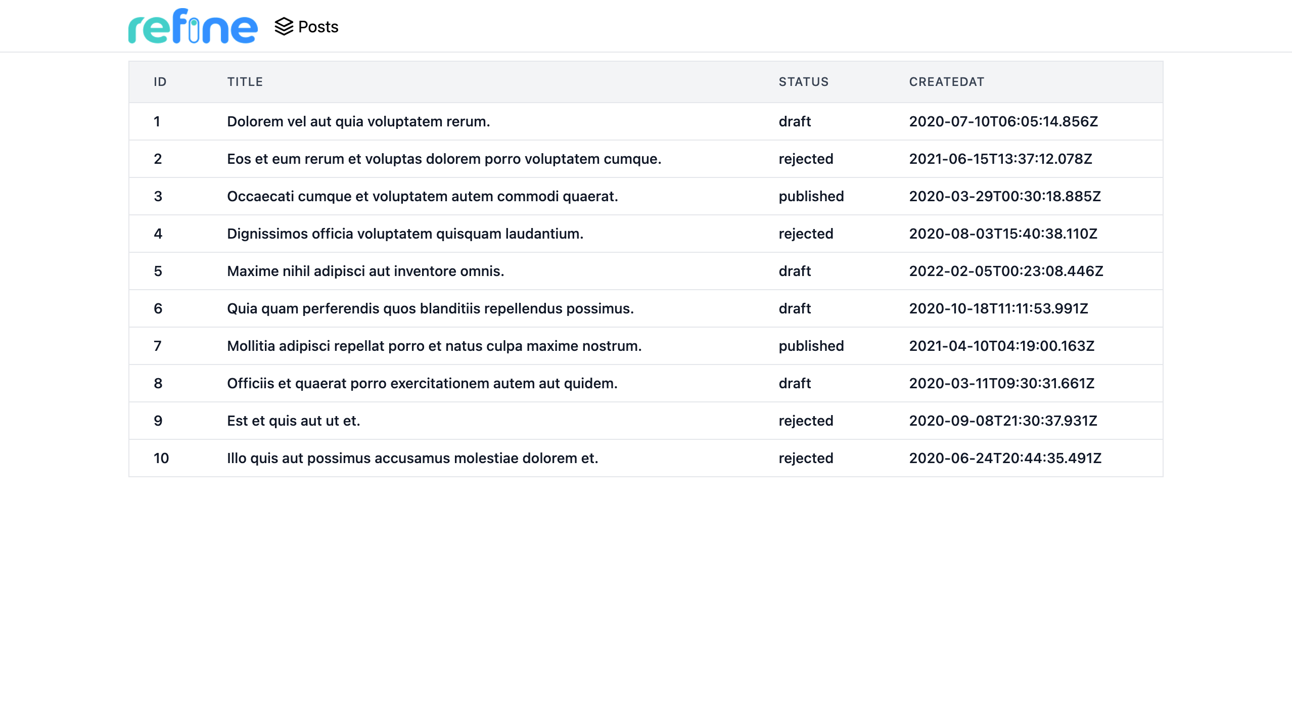 Resource only List component